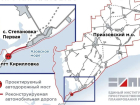 Построить мост и реконструировать дорогу планируют в Приазовском округе