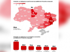 Более 40 млрд долларов понадобится на восстановление Запорожской области