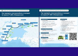 В Мелитополе открыли три станции зарядки электромобилей