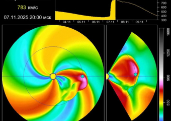 Магнитные бури неизбежны: сильный выброс солнечной плазмы ударит по Запорожской области 7 ноября