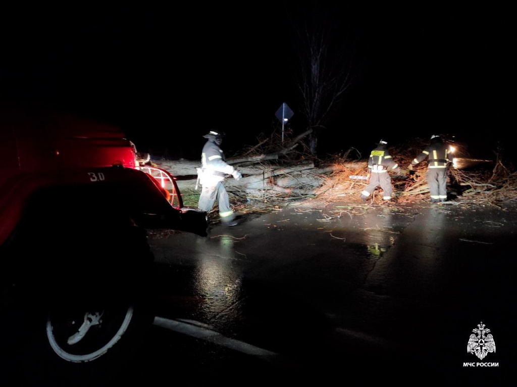 Ликвидация последствий